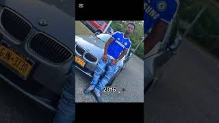 Pop smoke evolution ❤️ #rapper #evolution #popsmoke #rap #fy #viralvideo Net Worth