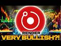Complete RENDER Elliott Wave Count: Looking Extremely Bullish?! - RENDER Price Prediction