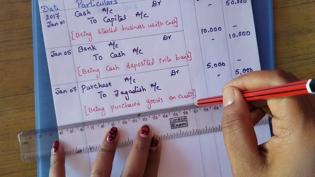 Journal Entries YouTube