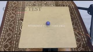 Tests conducted for Ball on Plate balancing system using PID controller