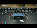 Zhou Qihao vs Liu Dingshuo | WTT Contender Novo Mesto 2021 | MS | Qual