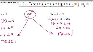 Solving & Graphing Compound Inequalities part 1