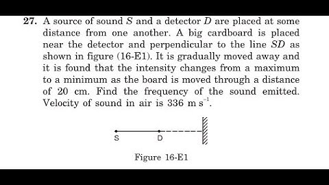 A source of sound and a detector are placed at some distance from one another. A big cardboard is