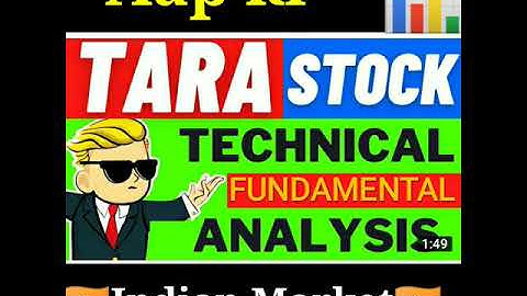HCL tech share target  #stocksnews #shortsvideo #youtubeshorts #multibaggerstocks #shorts