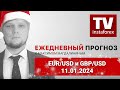 Прогноз на 11.01.2024 от Максима Магдалинина: Американская инфляция расставит все на свои места