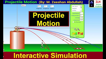 Projectile Motion || Simplest Way || Physics || PHET Simulation || Urdu/Hindi