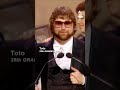 Relive Some Of The Most Iconic Record Of The Year Moments In Grammy History | And The Grammy Goes To