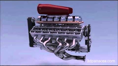 V12 Engine Animation