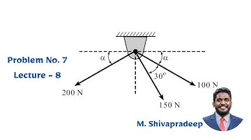 Resultant Of Coplanar Concurrent Forces | Problem - 7 | Lecture - 8 | Prof. M. Shivapradeep | PCE
