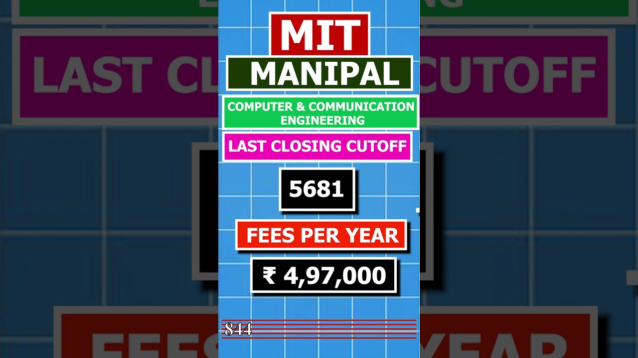 MIT Manipal 2025 : MIT Manipal Branch Wise Cutoff 2024 - MET 2024 Cutoff 