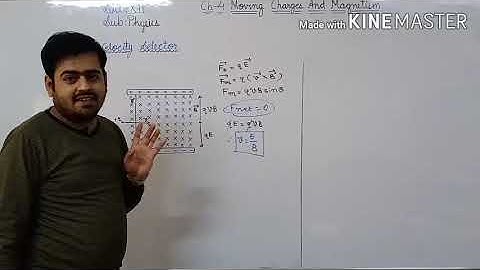 (L-14)Std-12 Ch:4-Moving charges and Magnetism (Velocity selector and Cyclotron)