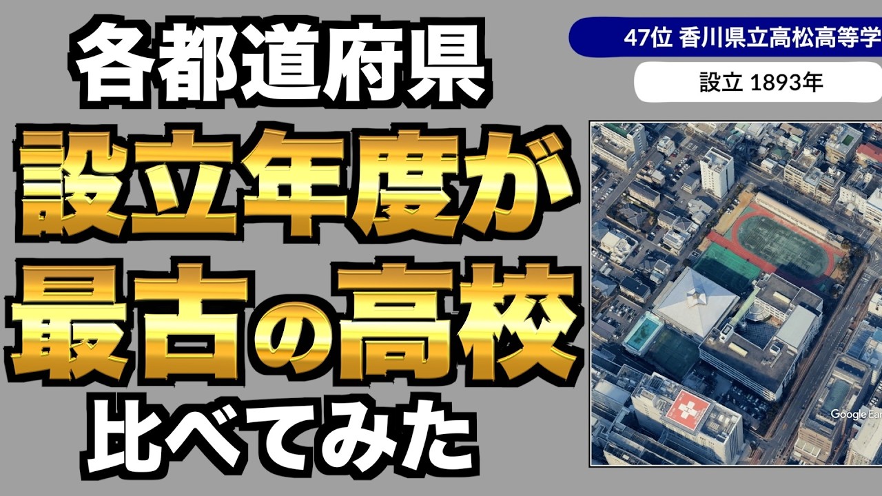 各都道府県で一番歴史がある高校とそのランキング