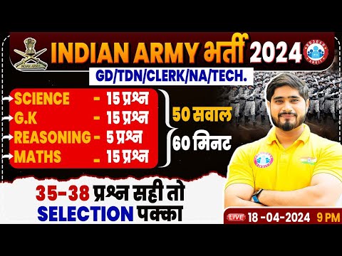 Indian Army 2024 