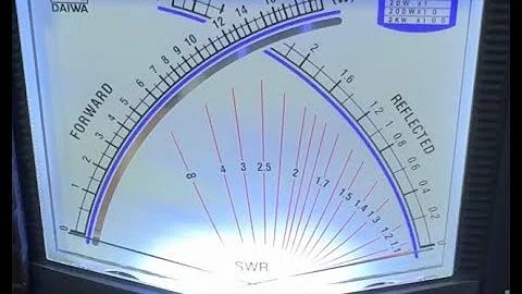 Daiwa CN-901 SWR Meter Needle Sticks | Phone Only