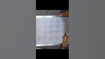 Draw the checked pattern #maths #game #puzzle #art #puzzlegame #mindgame #drawing #shorts #funny #iq