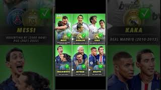 DI MARIA, MESSI, CRISTIANO, KAKA, IBRAHIMOVIC, NEYMAR &amp MBAPPÉ #footballsuperstars #legends #foot