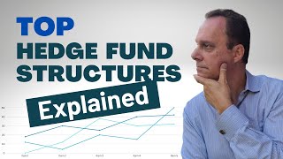 Hedge Fund Structures Explained