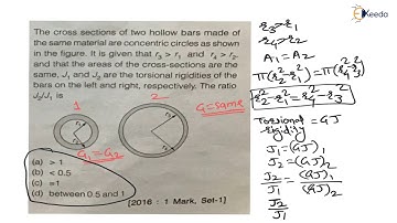 Mastering the Numerical 25: Shaft Design | Design of shafts, keys and Bearings | GATE Machine Design