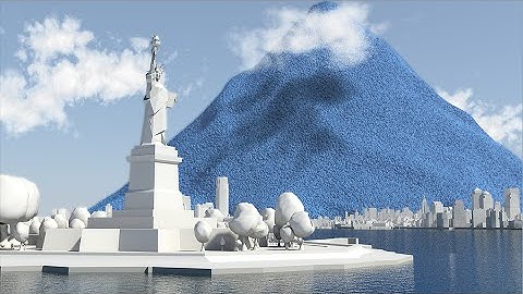 CCS: a 2 degree solution