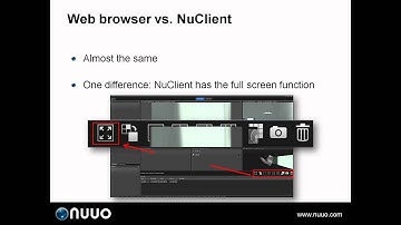 NUUO Titan NVR - Overview: Titan NVR