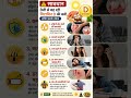 ⚠️ सावधान! विटामिन D की कमी के ये संकेत बिल्कुल न करें नजरअंदाज 😳 | Health Tips