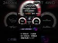 ヴェルファイア 2.4ターボ 0-100 フル加速|圧倒的パワー【Shorts】