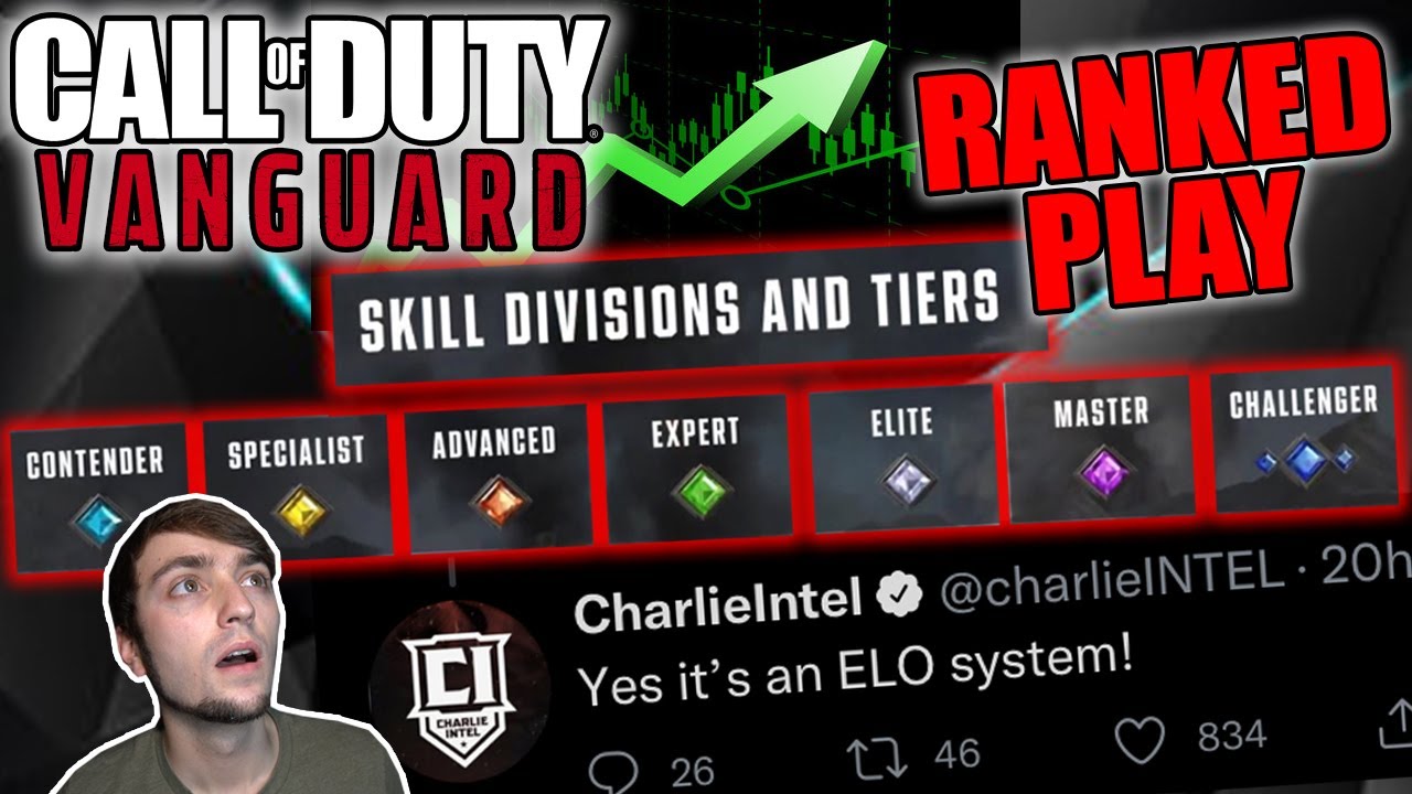 WHAT YOU SHOULD KNOW ABOUT VANGUARD RANKED PLAY... | WE HAVE BEEN WAITING YEARS FOR THIS!