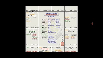 xem tử vi : mệnh Nam âm dương chiếu bích
