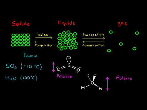 Vidéo: Les liaisons ioniques sont-elles liquides à température ambiante ?