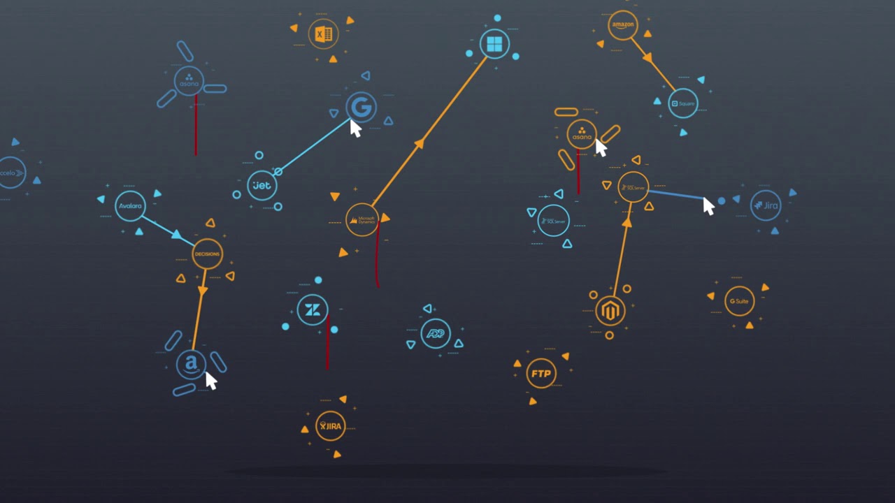 What is iPaaS? | Integration Platform as a Service
