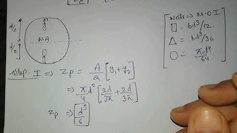 SHAPE FACTOR OF CIRCULAR SECTION || (SIMPLE EXPLANATION)