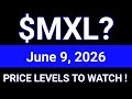 MXL Stock Analysis | MaxLinear, Inc. | June 9, 2026