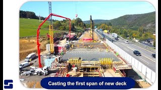 Span by span construction of the new TB Heubach bridge using movable scaffolding system - MSS