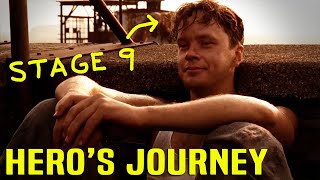 12 Stages Of The Hero's Journey (Narrated By Christopher Vogler)