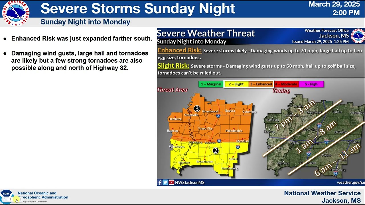 NWS Jackson Special Severe Weather Briefing:  March 29, 2025