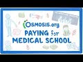 Clinicians corner 5 things to know about paying for medical school