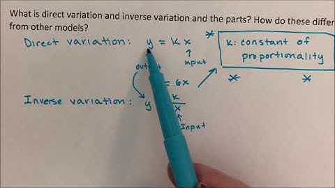 Direct and Inverse Variation - An Introduction