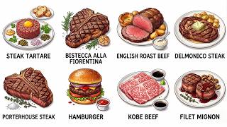 Entire History Of Steak Explained in 12 Minutes All Steak Explained In 12 Minutes