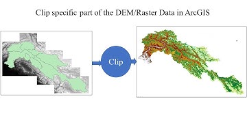 Clip DEM/Raster Data in ArcGIS