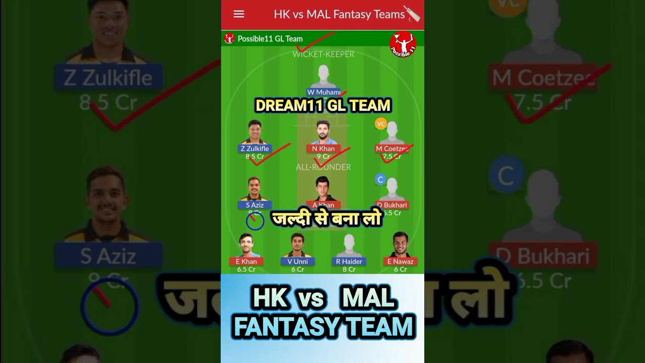 HK vs MAL Dream11 Team Prediction Today | HK vs MAL Dream11 Prediction