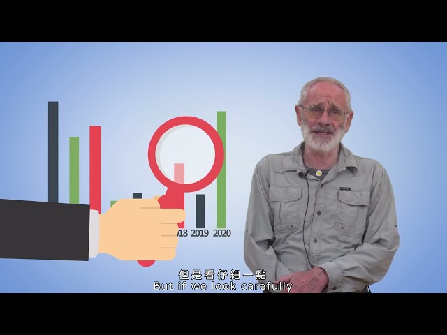 顏碧萱 - 【教學影片】中山大學