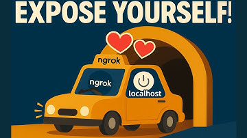 Ngrok - Your Localhost’s Passport to the Internet