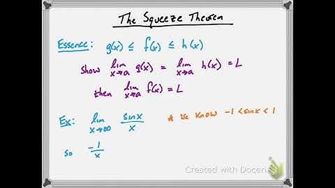 1-Minute Math: Squeeze Theorem