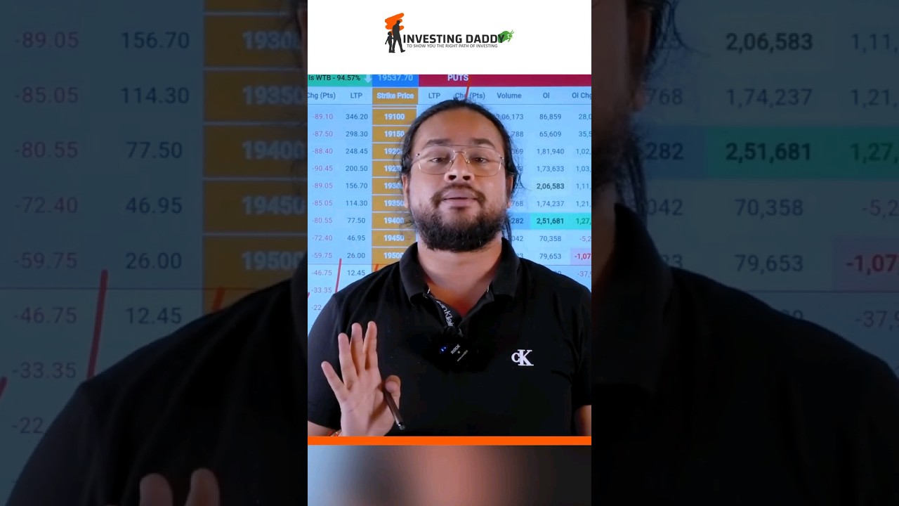 How to check Premium Value using by Historical Data in advance Option Chain LTP Calculator 🔥🔥