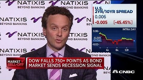 Why this economist says there should be a .75-basis-point cut