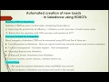 Salesforce Automation using Robotic Process Automation (RPA) | New Leads creation using Bots