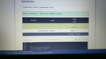 Codecheff may lunch time (Tom and Jerry)
