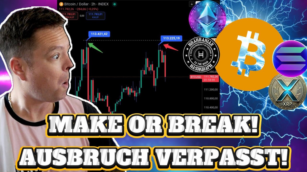 💥 Nächste Mega-Daten kommen: Crash oder endlich der große Durchbruch? September weiterhin fraglich