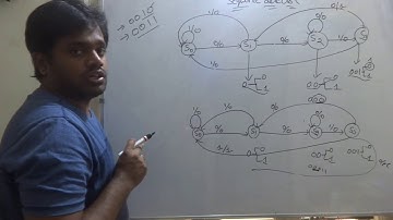 sequence detector 0010 || sequence detector 0011  overlapping mealy FSM