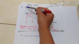 Pengukuran fisika -
